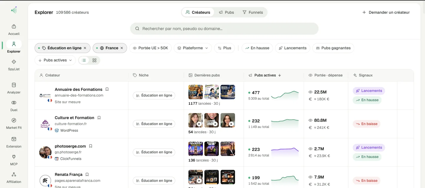 Explorer LaunchSpy avec les filtres Online education et France, et le résultat Photo Serge