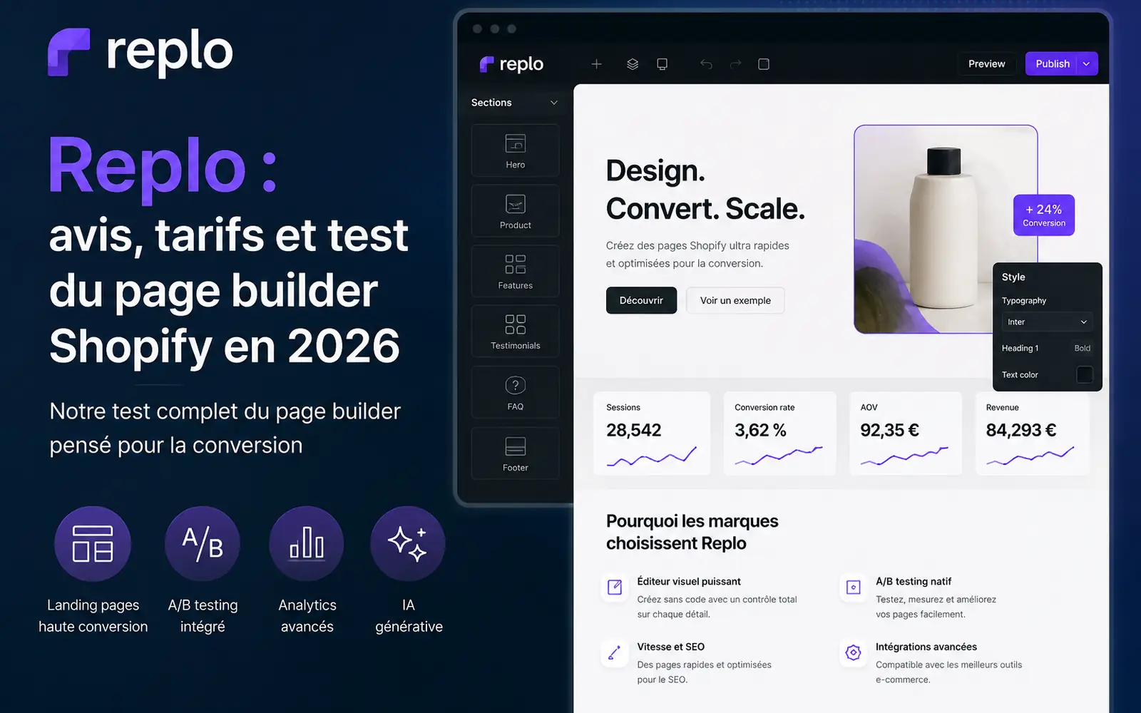 Replo, page builder Shopify avec éditeur visuel, A/B testing, analytics et fonctions IA