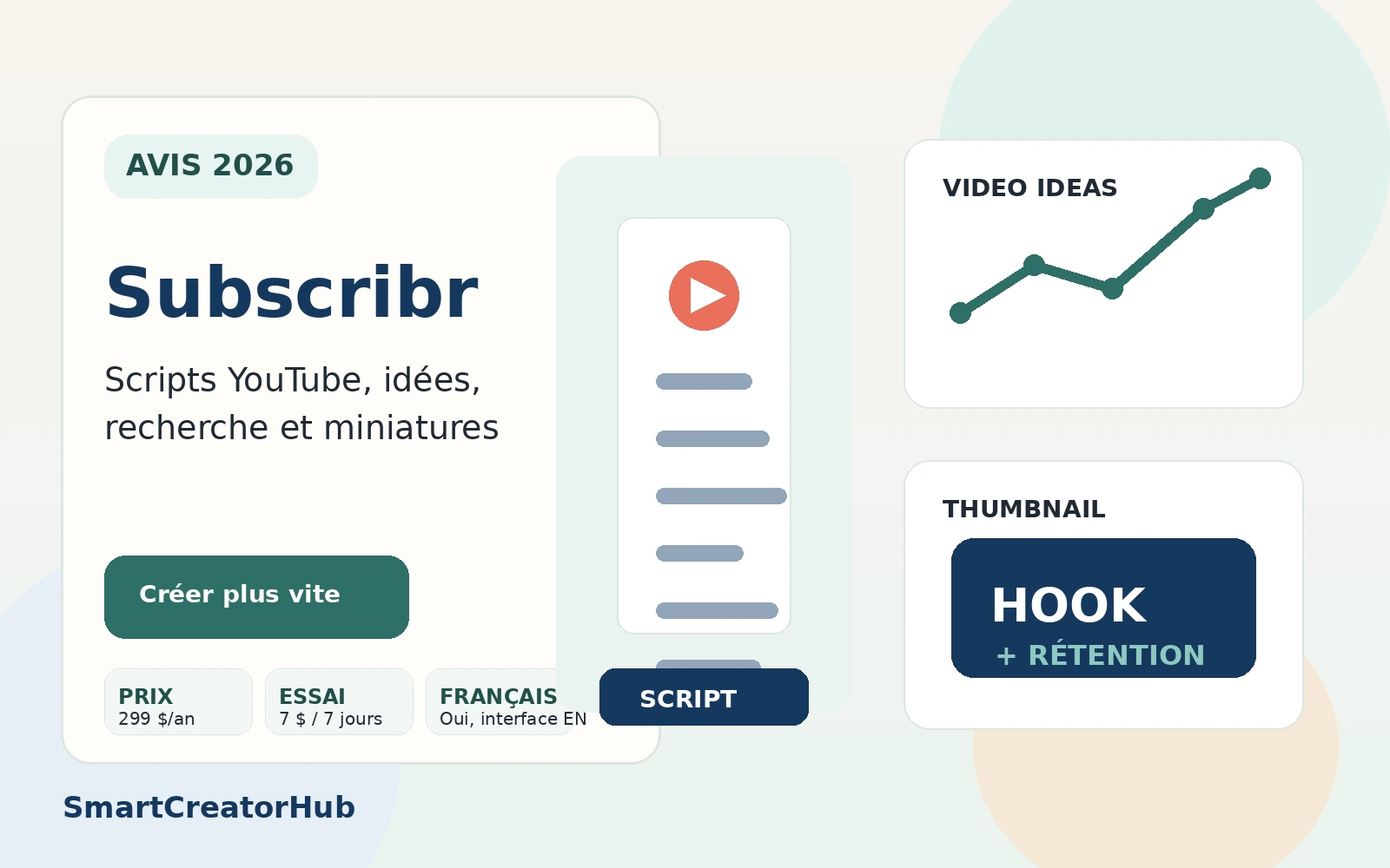 Subscribr AI, outil IA pour écrire des scripts YouTube